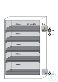Ausstattungspaket Q90