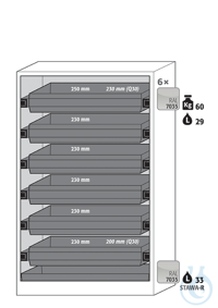 Ausstattungspaket Q90