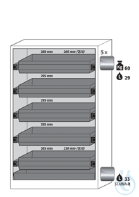 Ausstattungspaket Q90