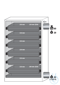 Ausstattungspaket Q90