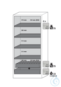 Ausstattungspaket Q90