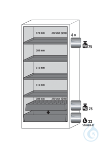 Ausstattungspaket Q90