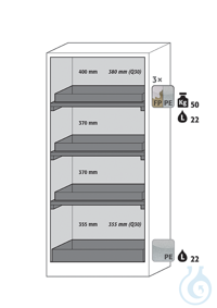 Ausstattungspaket Q90