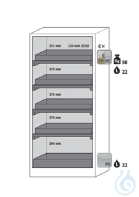 Ausstattungspaket Q90