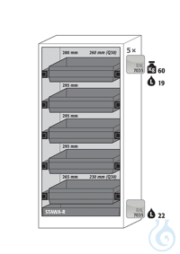 Ausstattungspaket Q90