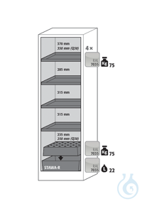 Ausstattungspaket Q90
