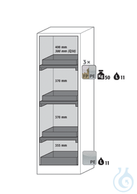 Ausstattungspaket Q90