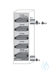 Ausstattungspaket Q90