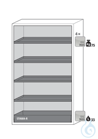 Ausstattungspakete S90