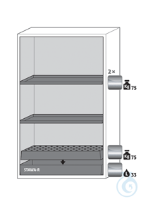 Ausstattungspakete S90