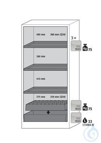 3x raf 1x delikli plaka 1x alt toplama haznesi, çelik sac kaplamalı